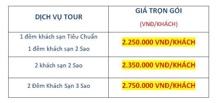 Tour Hà Giang – Sông Nho Quế 3 Ngày 2 Đêm.